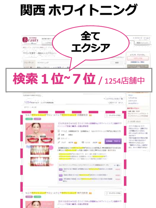 ホットペッパー「関西 ホワイトニング」検索1位〜7位を独占